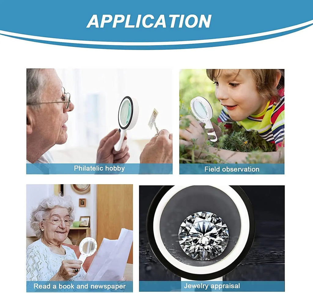 Handheld 30x Magnifying Glass