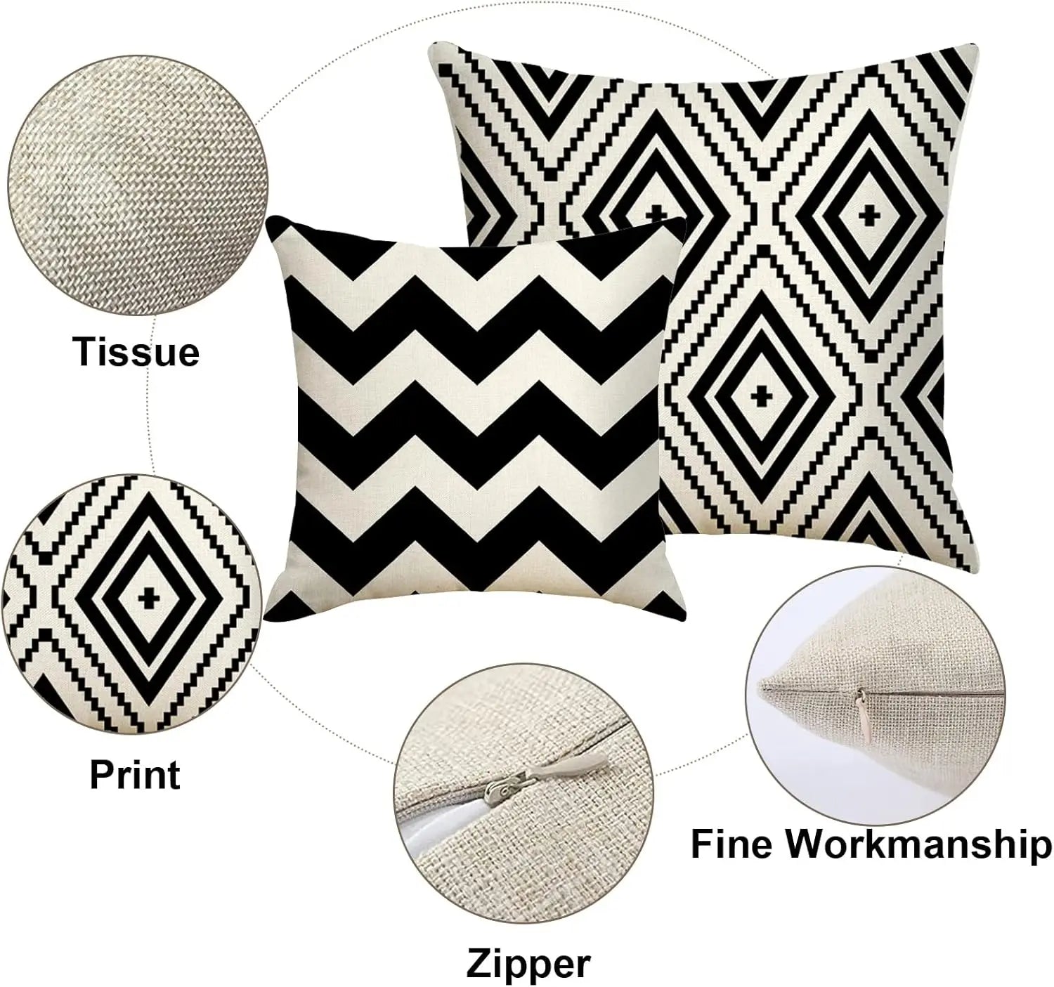 Geometric Linen Wave Pillow Cover