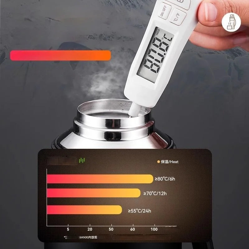 Insulated Stainless Steel Water Bottle